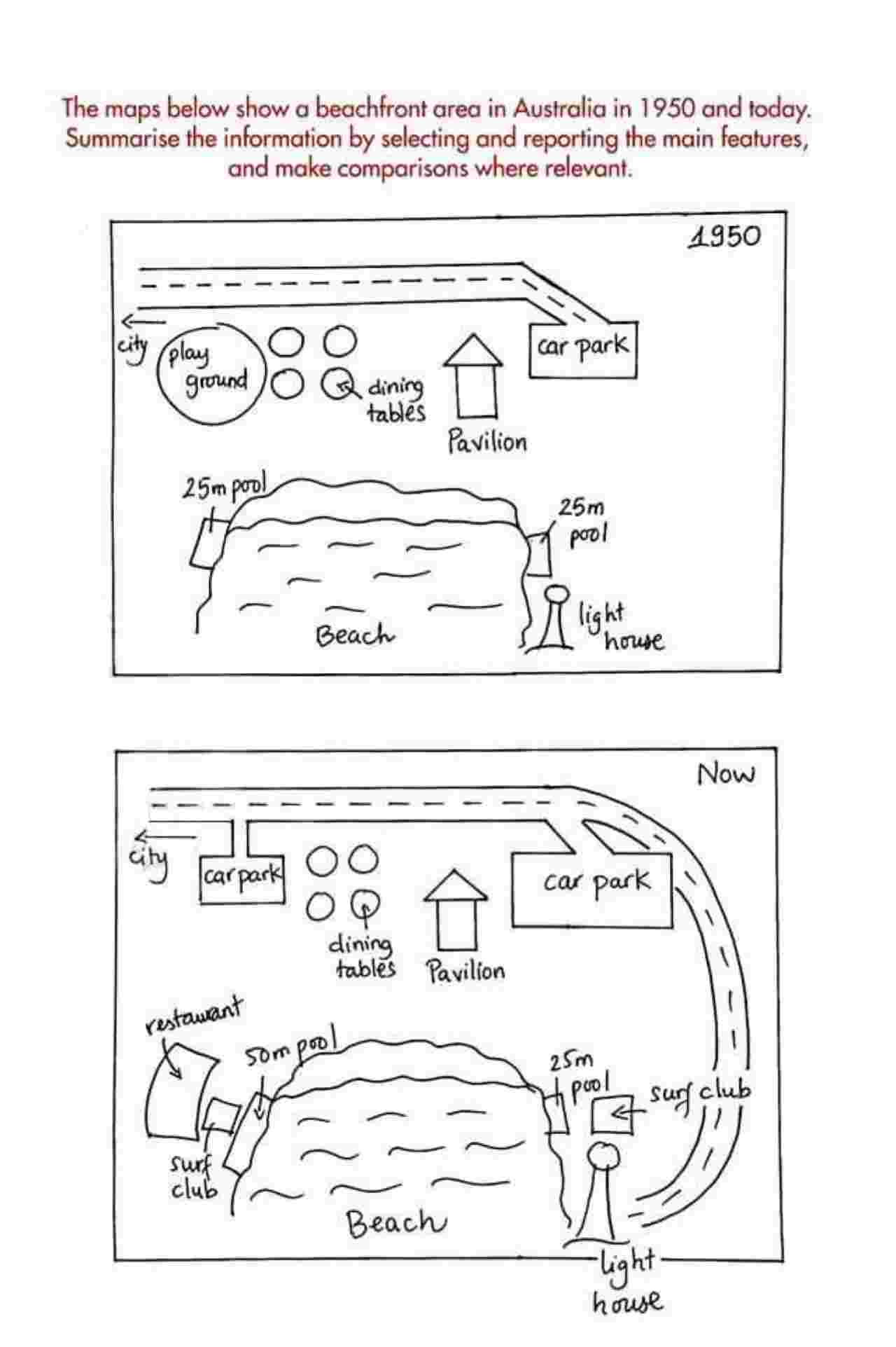 Beachfront Map