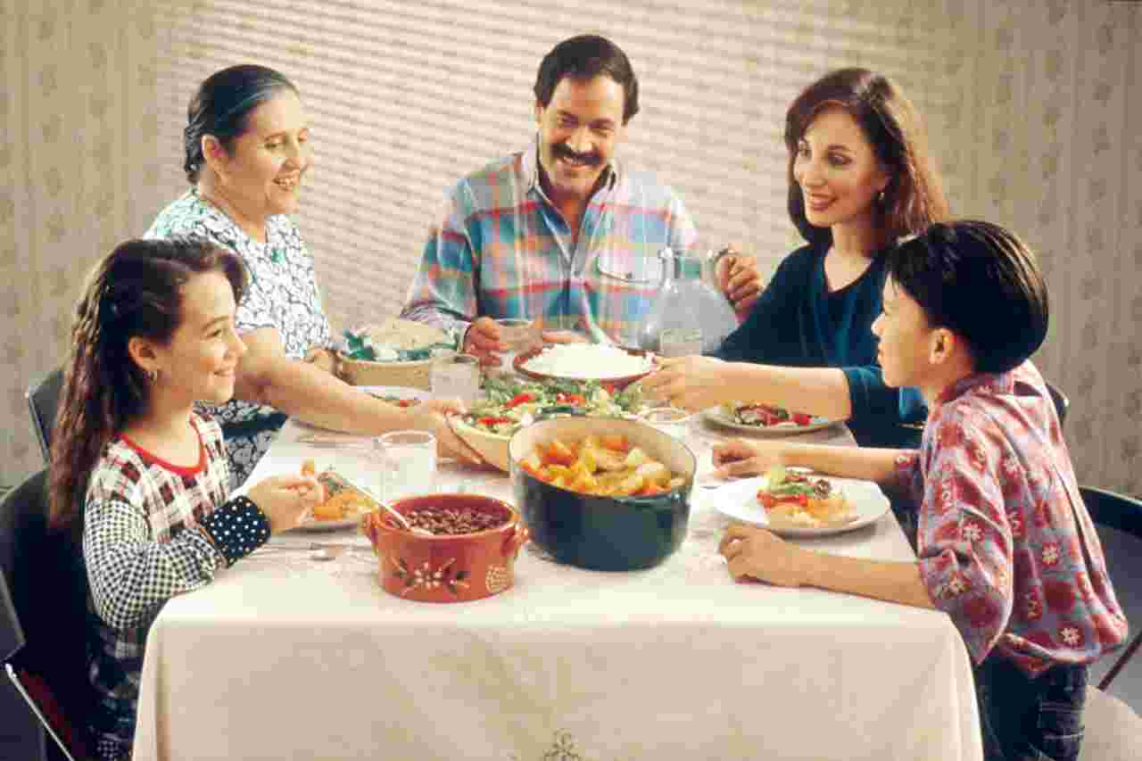 Talking About Family & Friends